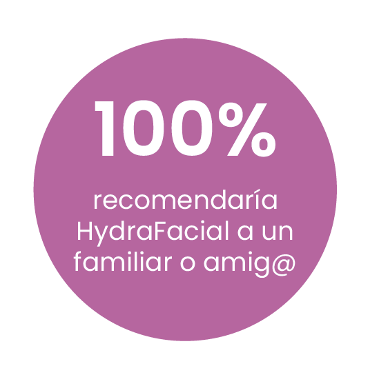 Hydrafacial resultados estudio 7